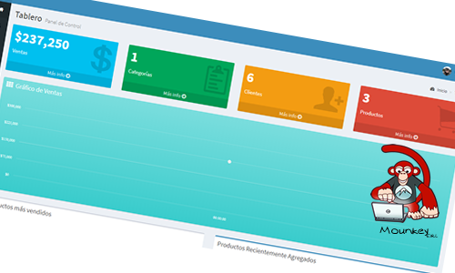 Sistema POS - Mounkey EIRL