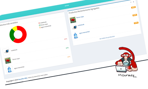 Sistema POS - Mounkey EIRL